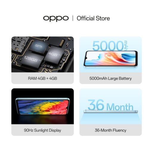 OPPO A18 4GB/128GB (Garansi Resmi) - Gambar 2